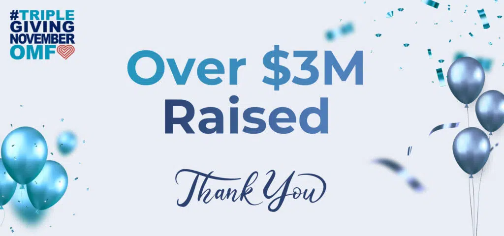 An announcement graphic with blue balloons and confetti on a light background. The text reads “Over $3M Raised” in large blue letters, with “Thank You” written below in a script font.